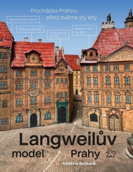 Langweilův model Prahy 