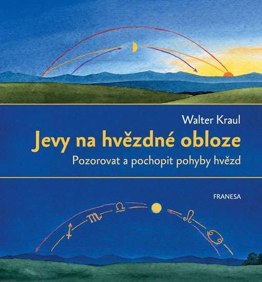 Jevy na hvězdné obloze - Pozorovat a pochopit pohyby hvězd