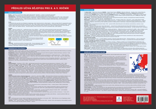 Přehledová tabulka učiva Přehled učiva dějepisu 8. - 9. ročník