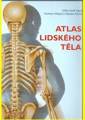 Atlas lidského těla