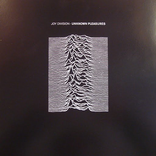 Joy Division