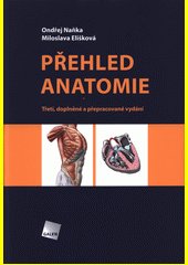 Přehled anatomie