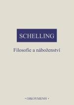 Filosofie náboženství