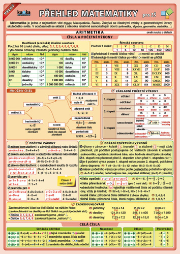 Velký přehled matematiky pro ZŠ