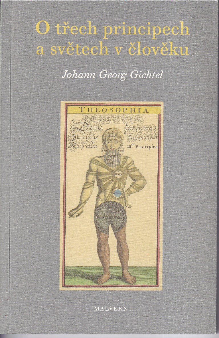O třech principech a světech v člověku