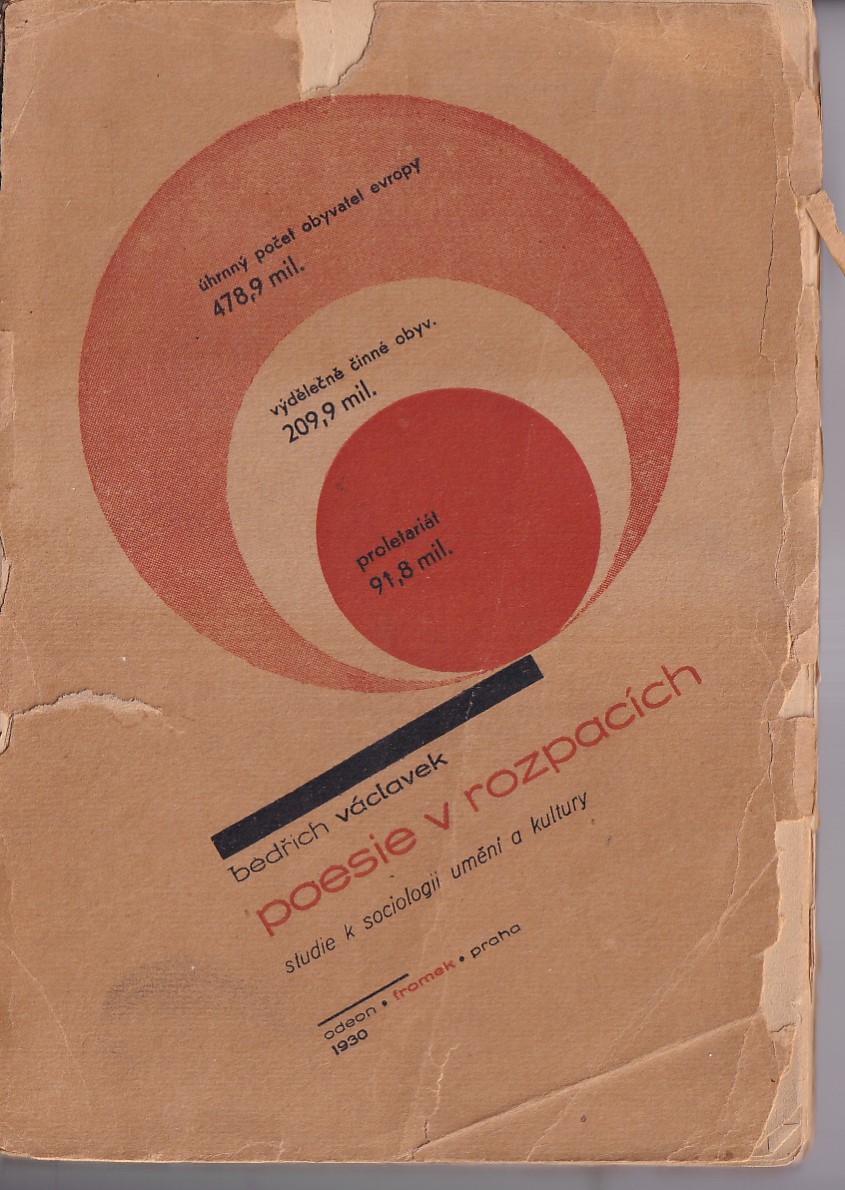 Poesie v rozpacích : studie k sociologii umění a kultury